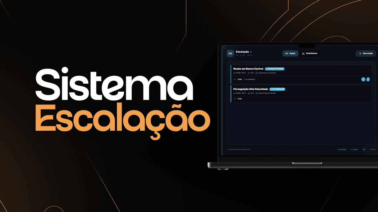 Gerenciamento de Ações